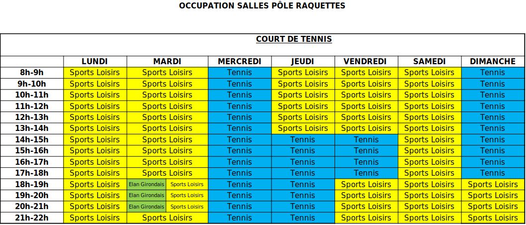 Planning d'Occupation du Pôle Raquettes